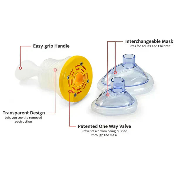 trivora™ ANTI-CHOKING DEVICE