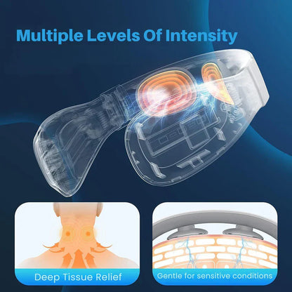 trivora™ - Neck Massager