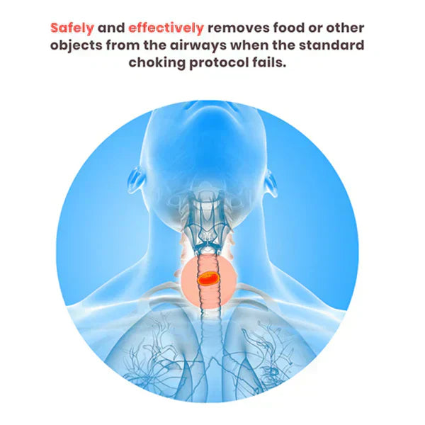trivora™ ANTI-CHOKING DEVICE