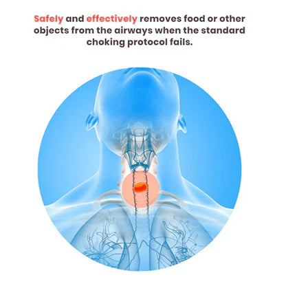 trivora™ ANTI-CHOKING DEVICE